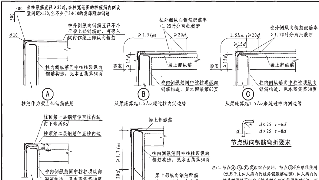 弯钩长度