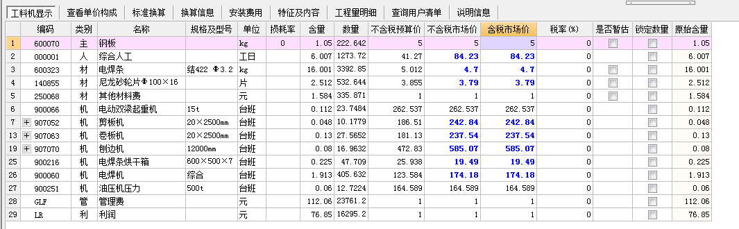 综合单价分析