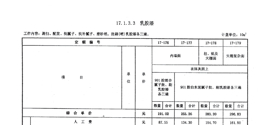 天棚抹灰