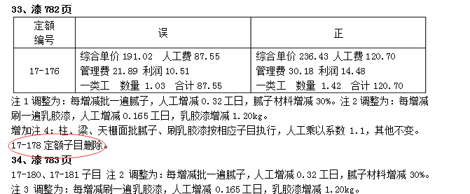 定額書