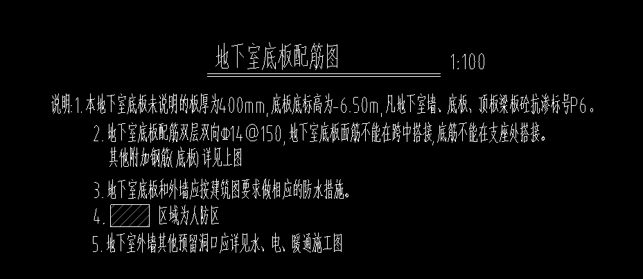 結構圖