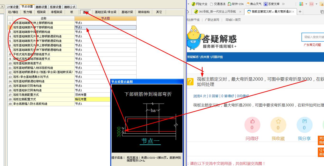 主筋