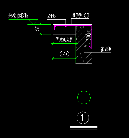 飾線