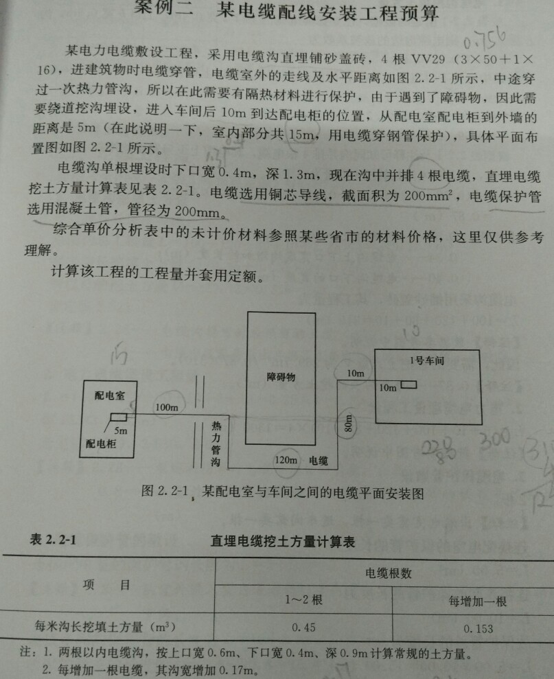 土方