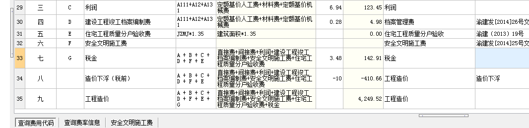 造價下浮