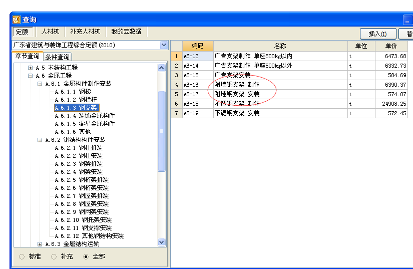 定額問題