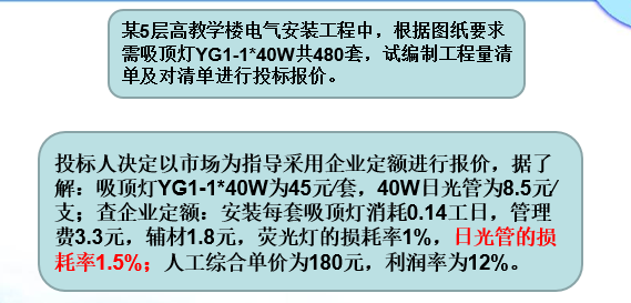 综合单价分析