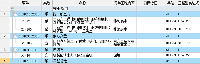 第一次做