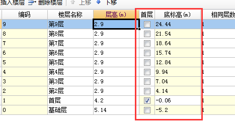 层底标高