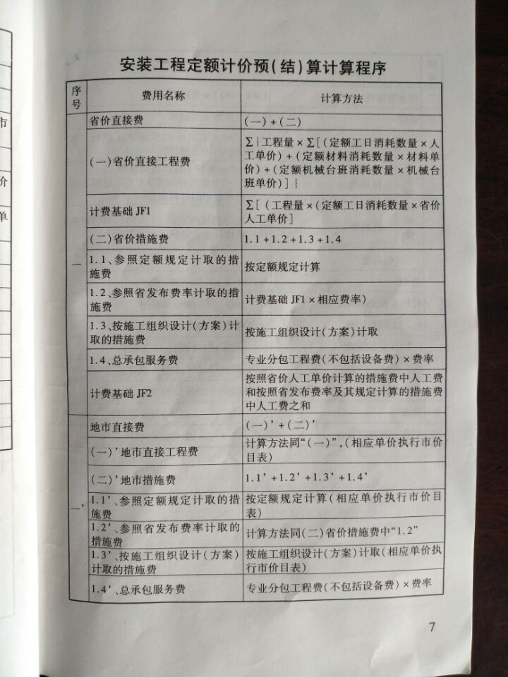 记取