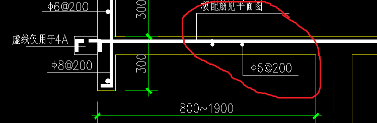 分布筋