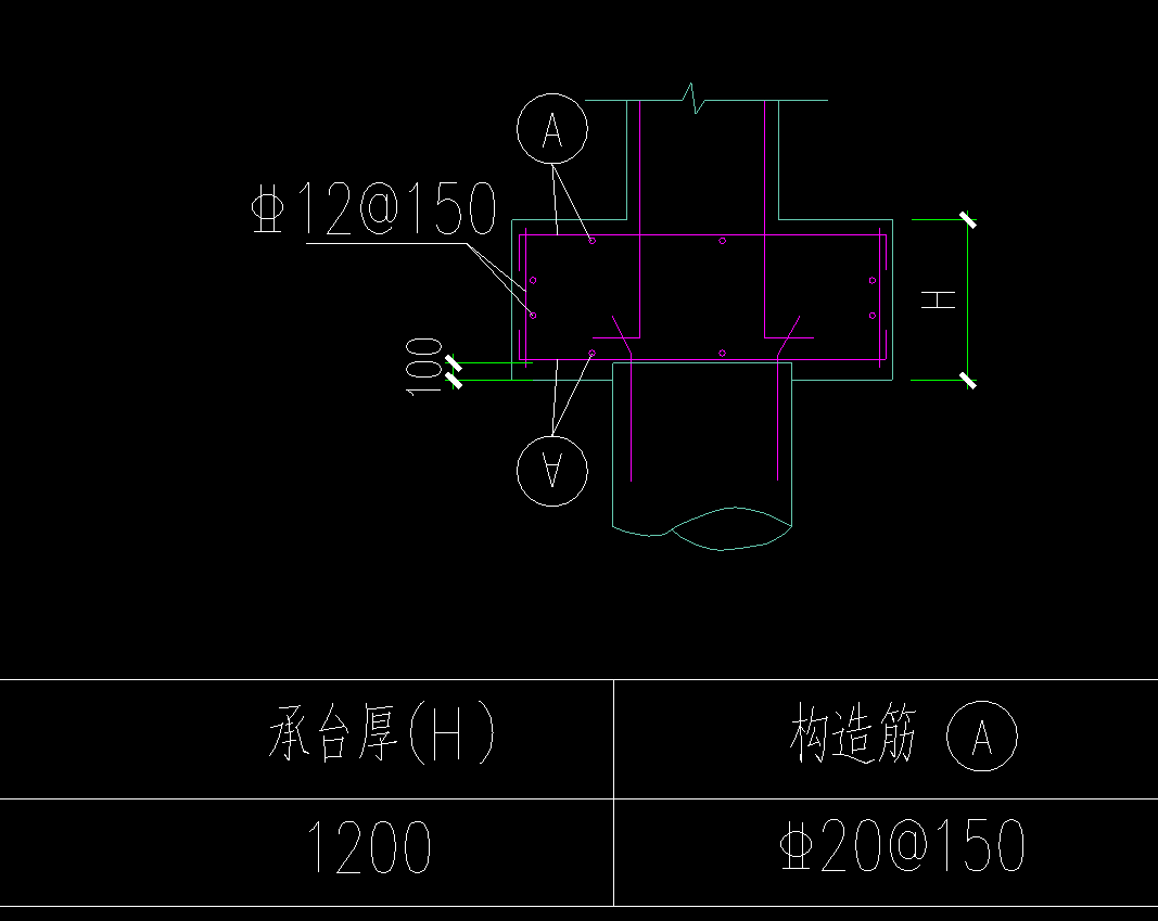 桩