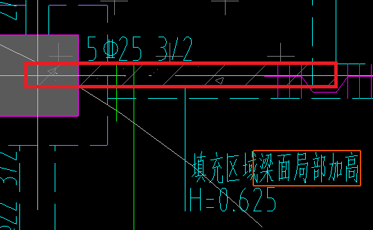 局部