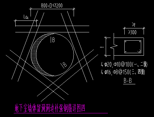 暗梁