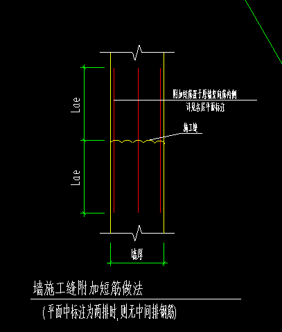 短筋