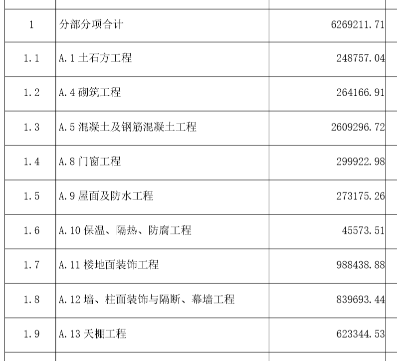 土石方工程