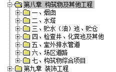 检查井