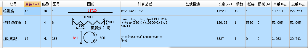 圓形箍筋