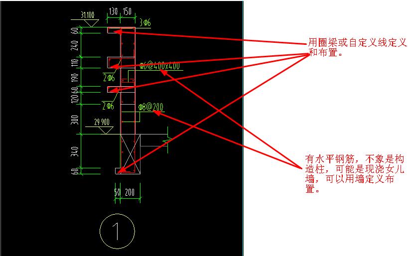 構造