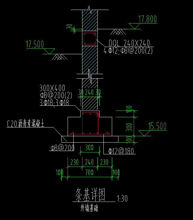 条形基础