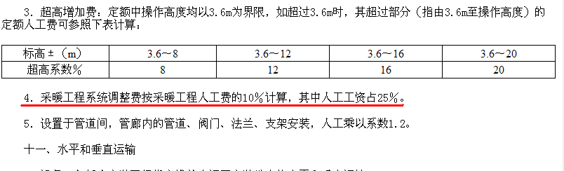 安装造价