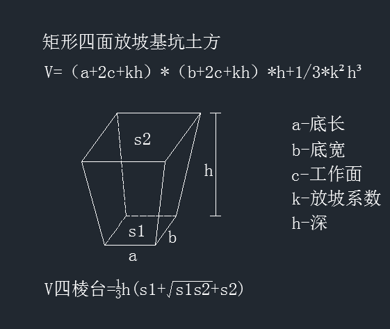 基坑公式