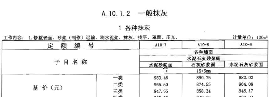 水泥石灰砂漿