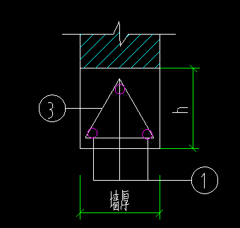 過(guò)梁