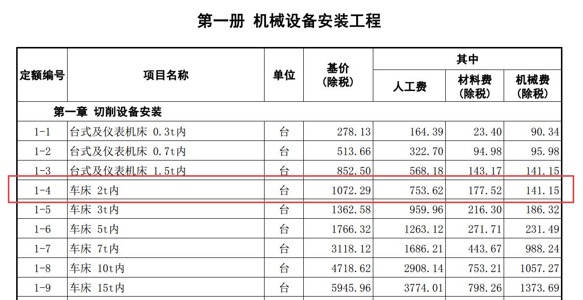 山东省定额站