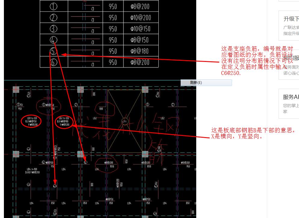 板负筋