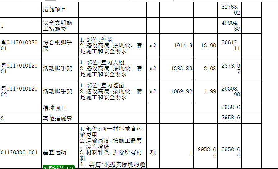 措施标题