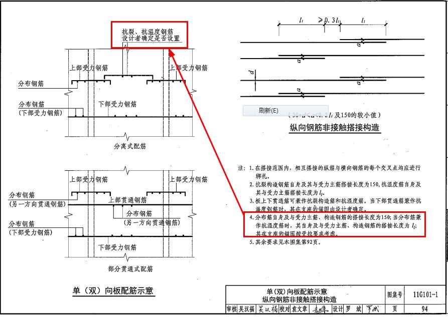 上部筋