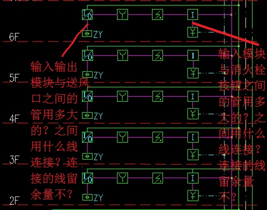 消火栓按钮