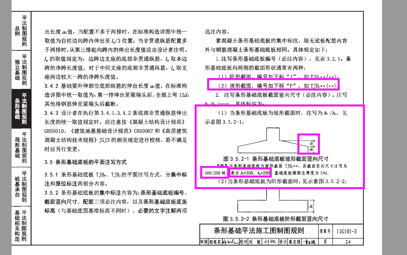 條形基礎(chǔ)