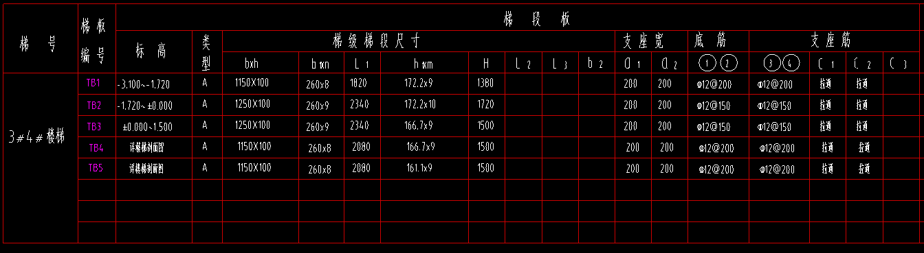 樓梯