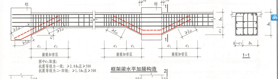 加腋