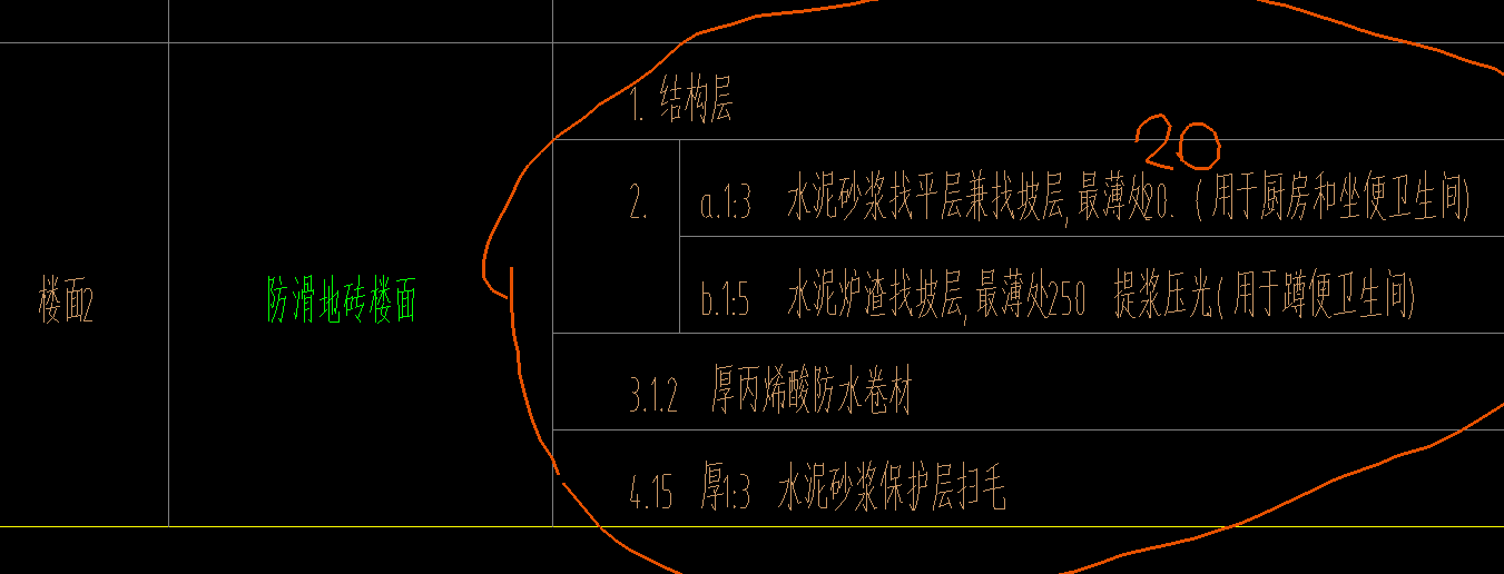 水泥爐渣