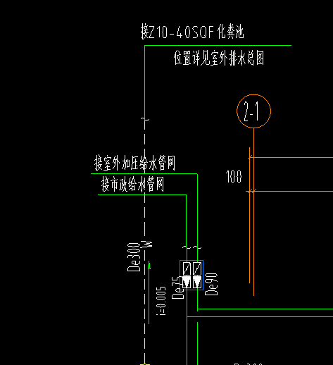 算量