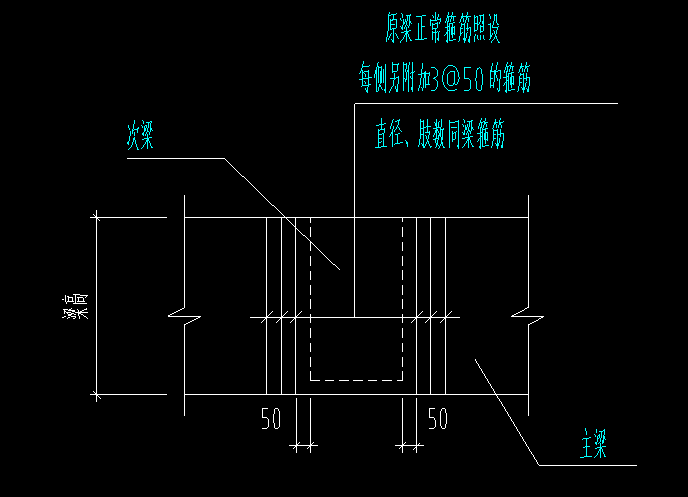 附加箍筋和次梁加筋可以一概而论吗?分别如何设置,次梁加筋该怎么正确填写如图内容