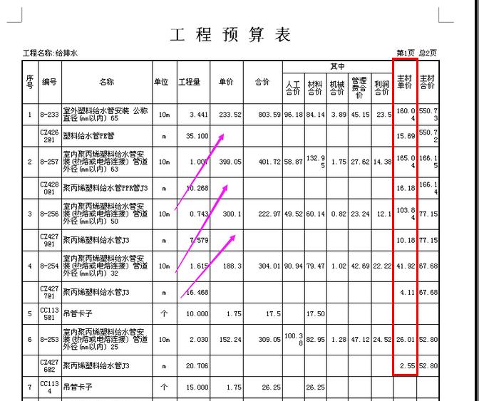 主材价