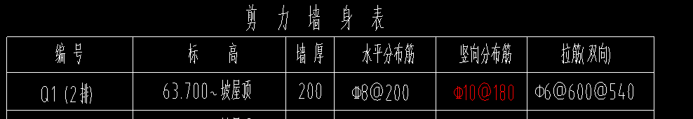 剪力墻拉筋