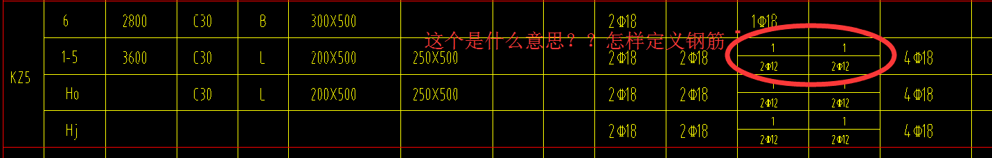 柱子