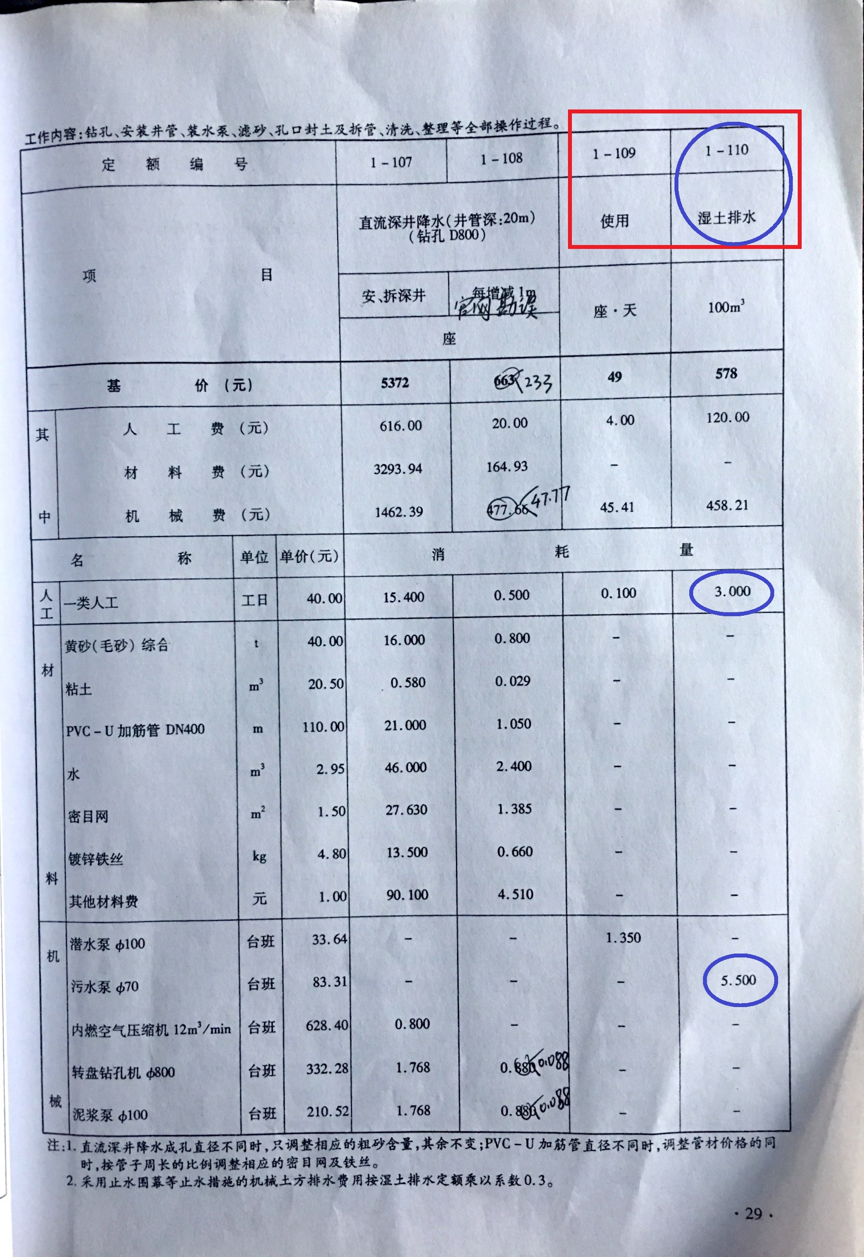 红色方框