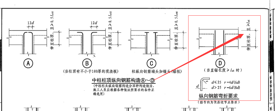 你好:中柱当梁的高度大于柱子主筋的锚固长度后,按