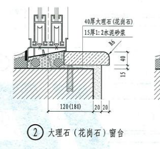 窗台板