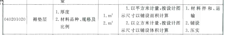 定额