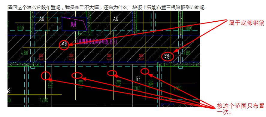 板受力筋