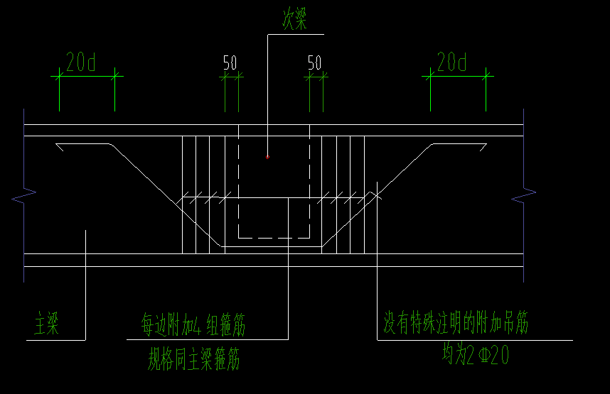 主梁