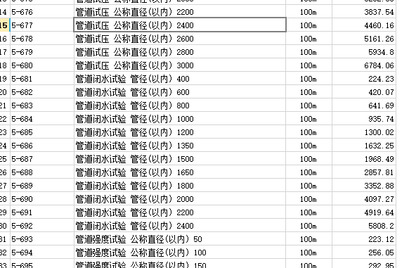 套定额