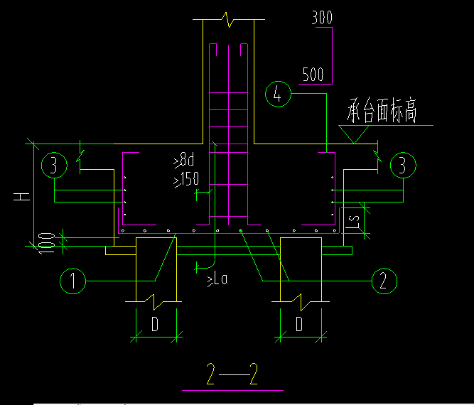 獨(dú)立基礎(chǔ)